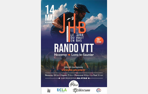 Le Jura de Haut en bas